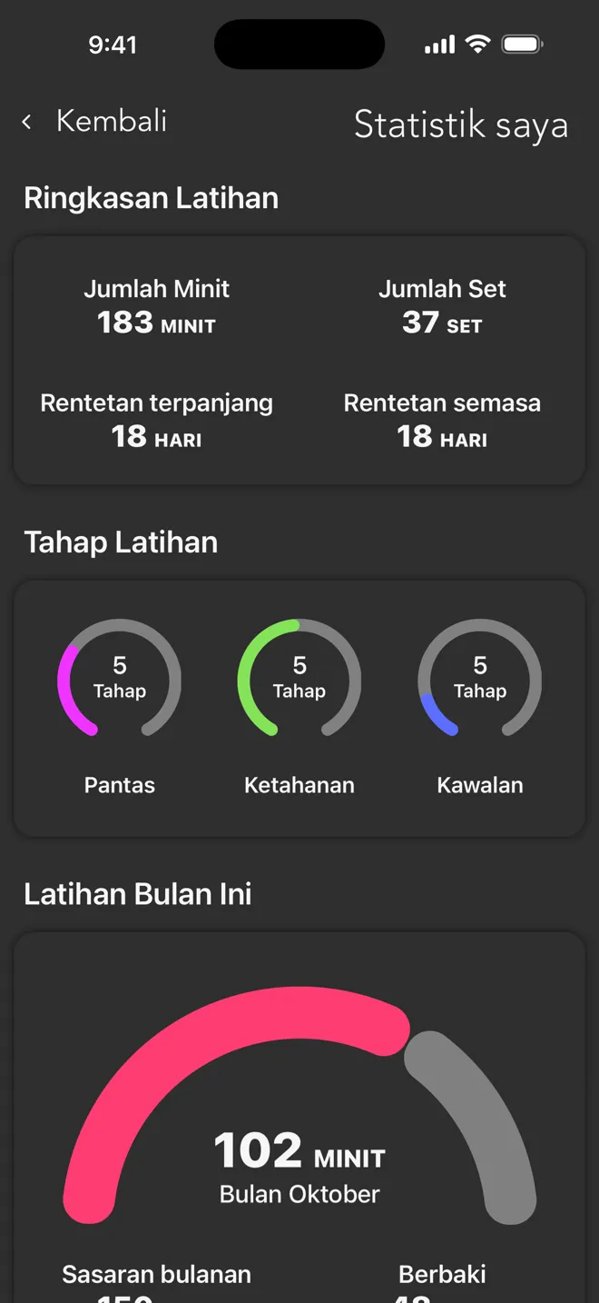Skrin Statistik saya dalam aplikasi Rock dengan jumlah minit, jumlah set, rentetan dan tahap latihan