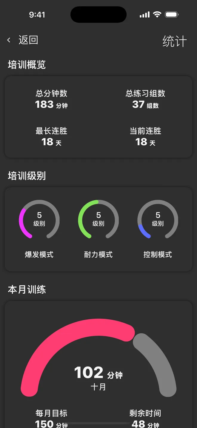 Rock 应用的统计屏幕，显示总分钟数、总练习组数、连胜和培训级别