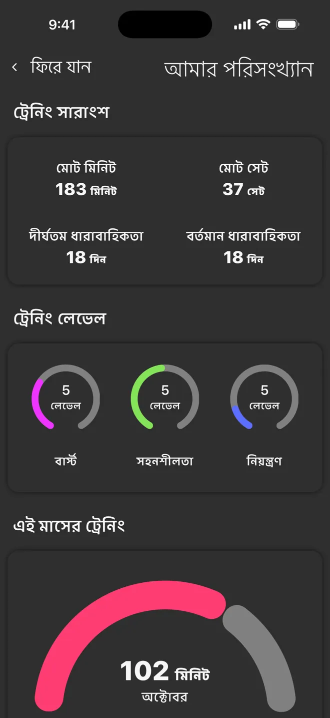 Rock অ্যাপের আমার পরিসংখ্যান স্ক্রিন, মোট মিনিট, মোট সেট, ধারাবাহিকতা ও ট্রেনিং লেভেলসহ