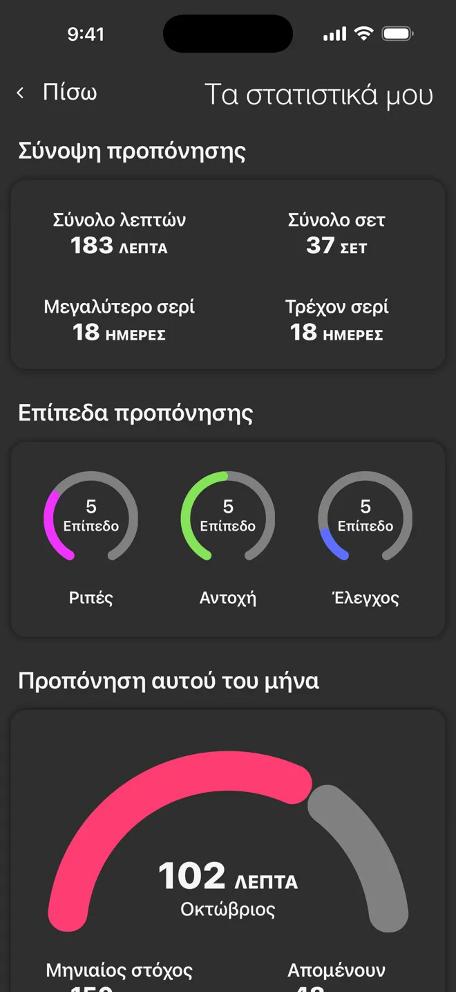 Η οθόνη Τα στατιστικά μου στην εφαρμογή Rock, με σύνολο λεπτών, σύνολο σετ, σερί και επίπεδα προπόνησης