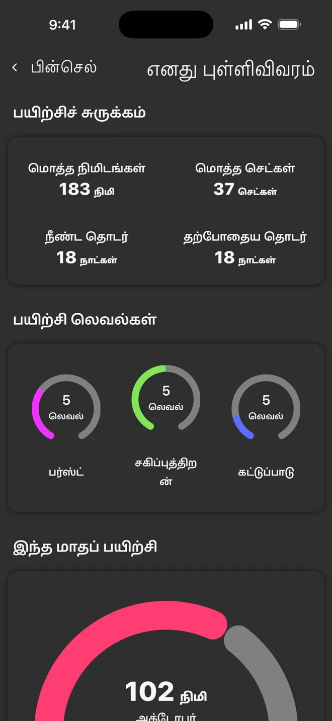 Rock ஆப்பில் எனது புள்ளிவிவரம் திரை, மொத்த நிமிடங்கள், மொத்த செட்கள், தொடர்கள் மற்றும் பயிற்சி லெவல்களுடன்