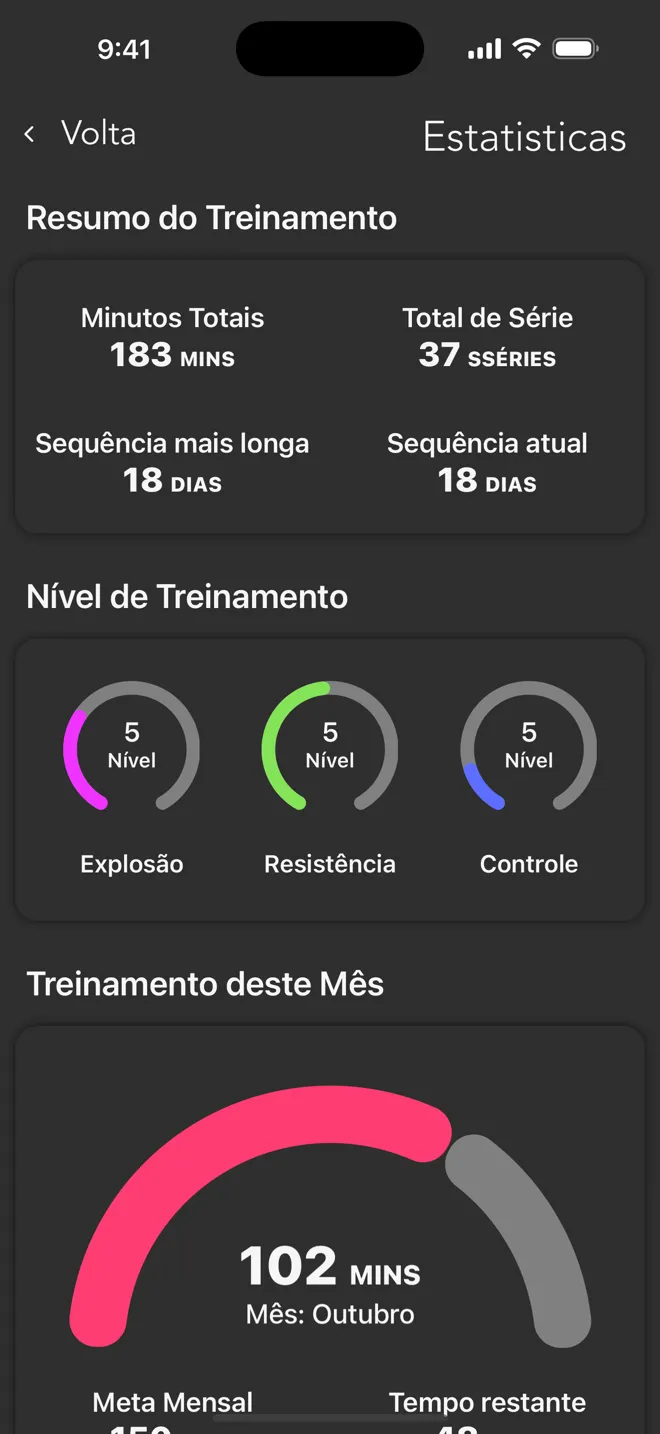Tela Estatísticas do app Rock com minutos totais, total de séries, sequências e níveis de treinamento