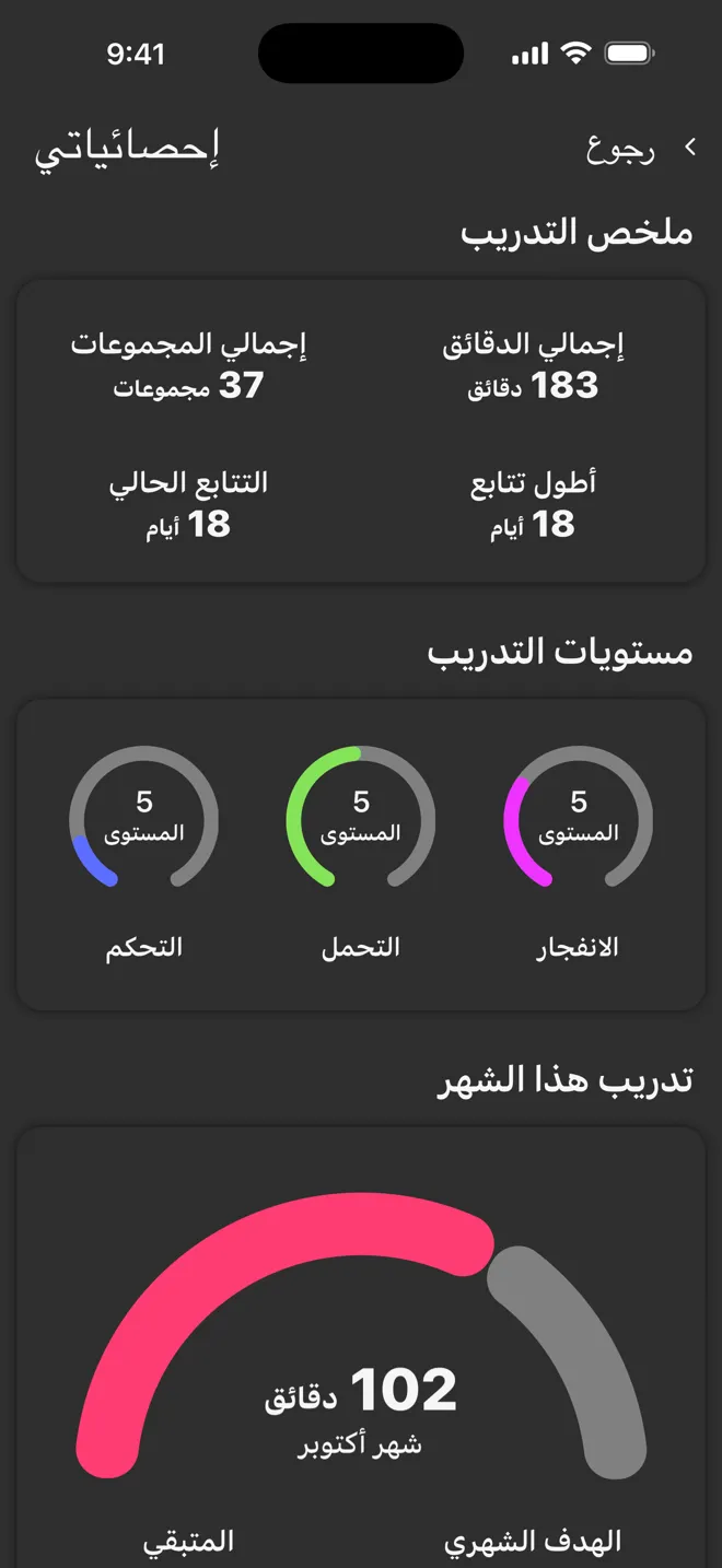 شاشة إحصائياتي في تطبيق Rock مع إجمالي الدقائق وإجمالي المجموعات والتتابع ومستويات التدريب