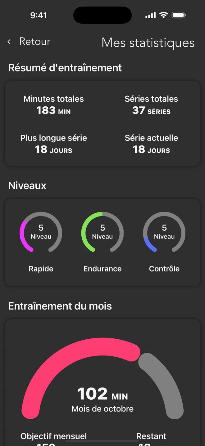 Écran Mes statistiques de l'app Rock avec les minutes totales, les séries totales, les jours consécutifs et les niveaux d'entraînement