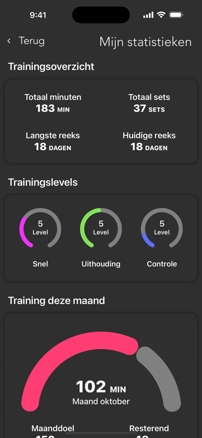 Scherm Mijn statistieken in de Rock-app met totaal minuten, totaal sets, reeksen en trainingslevels